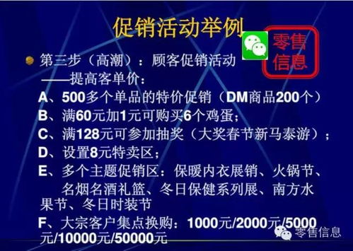 超市促銷活動策劃實戰指南 用好策略，你就是營銷總監